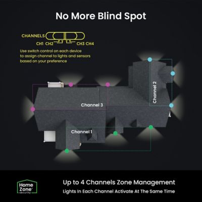 Image showing  SMD Linkable 2-Light Motion-Sensing Solar-LED Flood Light, 1,500 Lumens, 2 Pack