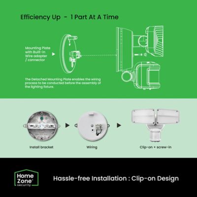 Image showing  3,000-Lumen Twin-Head Halo Dual-Brightness LED Security Floodlight