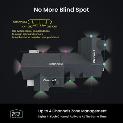 Image showing  SMD 240 deg. 3-Light Motion-Sensing Intergrated Linkable LED Flood Light, 5,000 Lumens