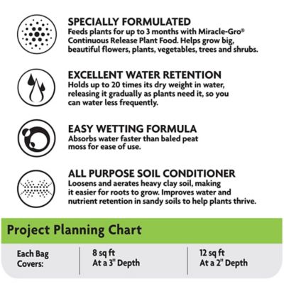 Image showing  Enriched Canadian Sphagnum Peat Moss, Loose Fill