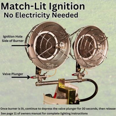 Image showing  30,000-BTU Double Tank-Top Outdoor Portable Propane Heater