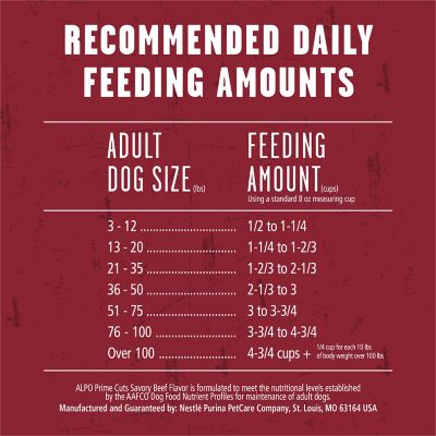 Image showing 5 th ALPO Prime Cuts Savory Beef Flavor Dry Dog Food