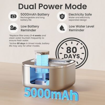 Image showing  BOSS-01 Stainless Steel Rechargeable Battery Operated Cat & Small Dog Water Fountain, 108.2 oz.