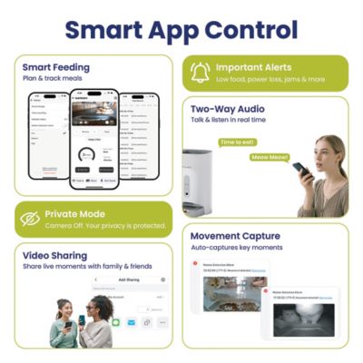 Image showing  NutriWatch Automatic Smart Pet Feeder with Camera, 19-cup