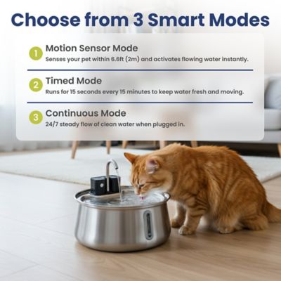 Image showing  Stainless Steel Battery-Operated Circular Dog & Cat Water Fountain, 4L