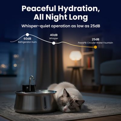 Image showing  Stainless Steel Battery-Operated Circular Dog & Cat Water Fountain, 4L