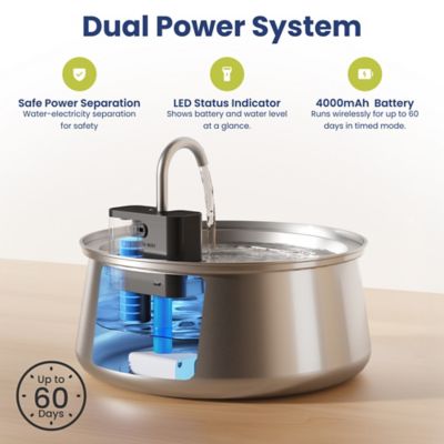 Image showing 5 th PawsPik Stainless Steel Battery-Operated Circular Dog & Cat Water Fountain, 4L