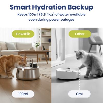 Image showing 6 th PawsPik Stainless Steel Battery-Operated Circular Dog & Cat Water Fountain, 4L