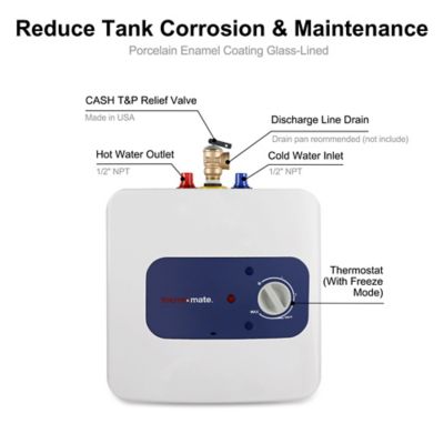 Image showing  ThermoMate Mini Tank Water Heater Electric, 1.32 gal., Point of Use, 120V 1440W, UL Listed