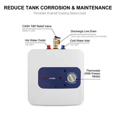 Image showing 5 th thermomate 2.5-Gallon Mini Tank Electric Water Heater, 120V, Under Sink, Instant Hot Water