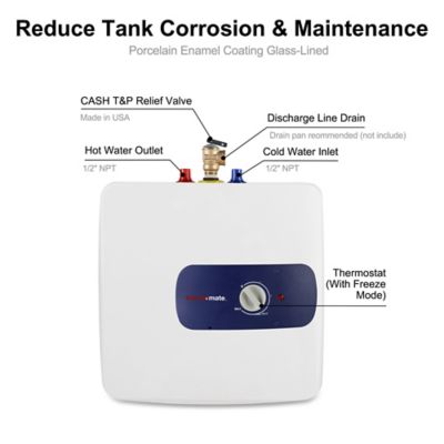 Image showing 6 th thermomate 6.5 gal. Mini Tank Electric Water Heater, 120V, 1440W, Under Sink, Instant Hot Water
