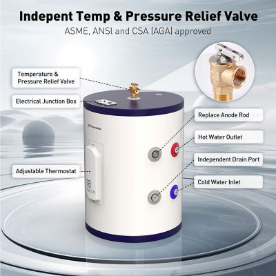 Image showing  18 gal. Point-of-Use Electric Water Heater, 120V Hardwired, 1500W, Compact Storage Tank, Instant Hot Water