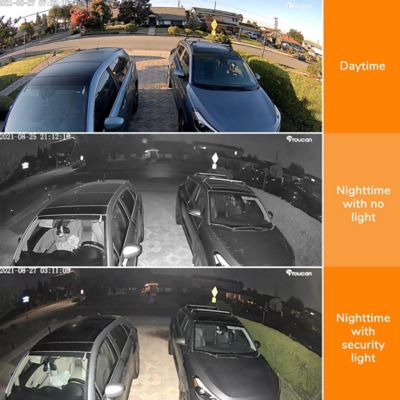 Image showing  Wi-Fi 1080p Security Floodlight Camera, 3-Pack - No Monthly Fee Required