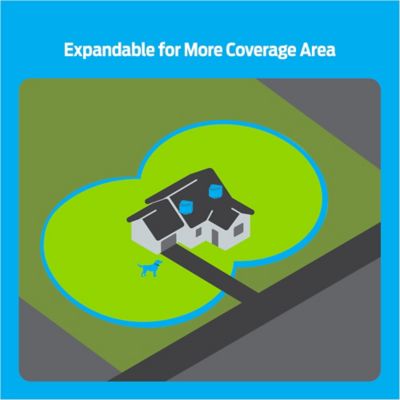 Image showing 7 th Premier Pet Wireless Dog Fence System