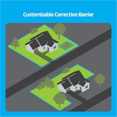 Image showing  In-Ground Fence System