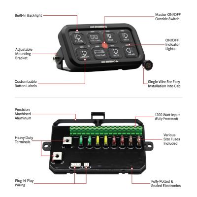 Image showing  Powerstep 2020-2020 Ford Expedition Max King Ranch Gas Only