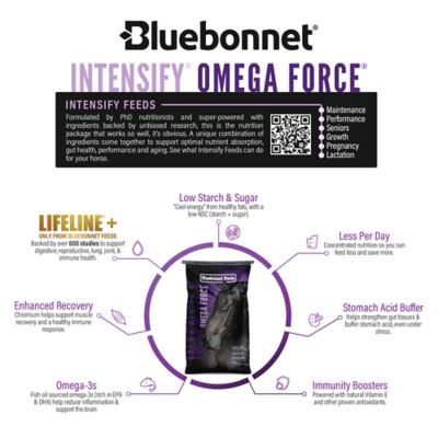 Image showing  Intensify Omega Force, 50 lb. Bag