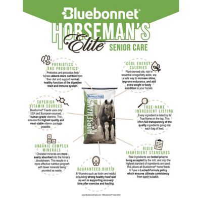 Image showing  Horseman's Elite Senior Care, 50 lb. Bag