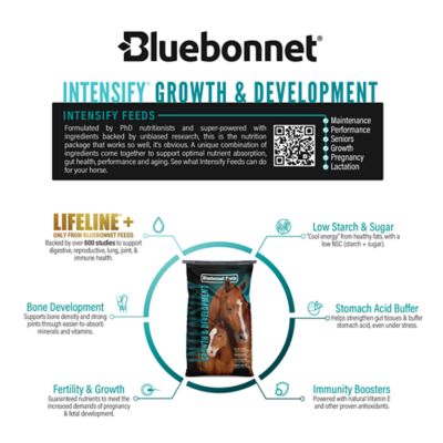 Image showing  Intensify Growth & Development, 50 lb. Bag