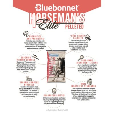 Image showing  Horseman's Elite Pelleted, 50 lb. Bag