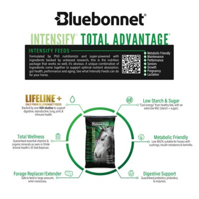 Image showing  Intensify Total Advantage, 50 lb. Bag