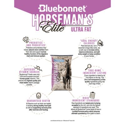 Image showing  Horseman's Elite Ultra Fat, 50 lb. Bag
