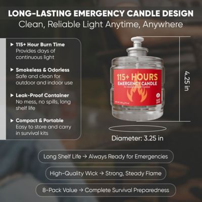 Image showing  115 Hr Emergency Candle 8 Pack