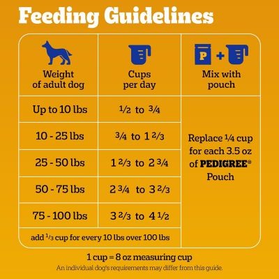 Image showing 8 th Pedigree Adult High-Protein Beef and Lamb Recipe Dry Dog Food