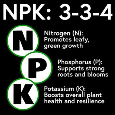 Image showing  Sprinklets Plant Food 25 lb. Granular