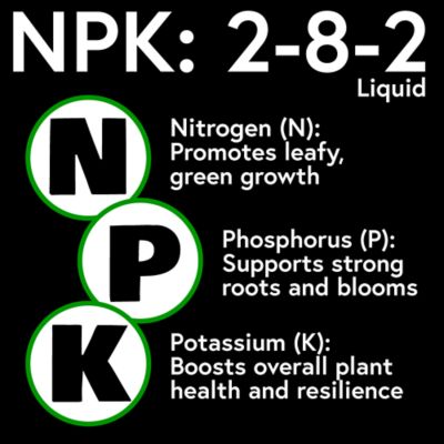 Image showing  Fix & Feed Lawn Food Gallon Concentrate