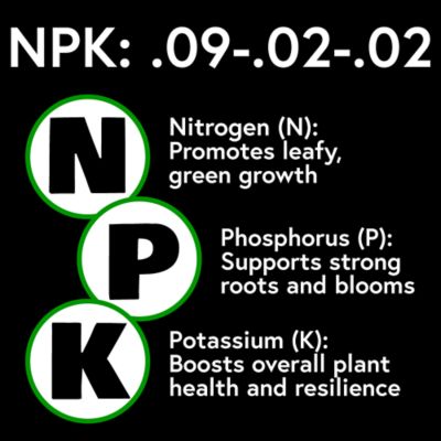 Image showing  Pour & Grow All Purpose Plant Food 2.5 Gallon