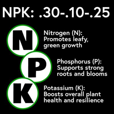 Image showing  Worm Magic Worm Castings 40 lb. Granular