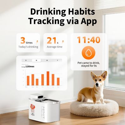 Image showing 6 th Petkit Eversweet Max 2 (Cordless/UVC) Smart Pet Water Fountain