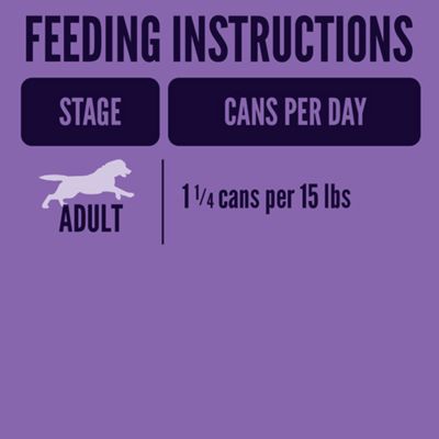 Image showing 5 th A Strong Heart Wet Dog Food, Beef, Bacon & Cheese Flavor - 13.2 oz. Cans, Pack of 12