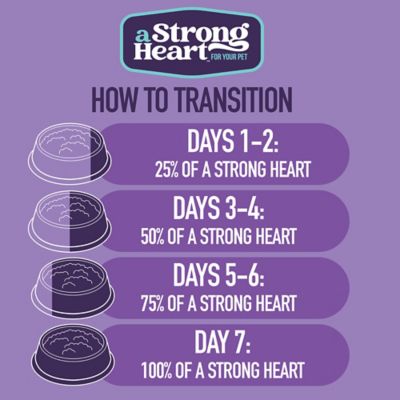 Image showing 6 th A Strong Heart Wet Dog Food, Beef, Bacon & Cheese Flavor - 13.2 oz. Cans, Pack of 12