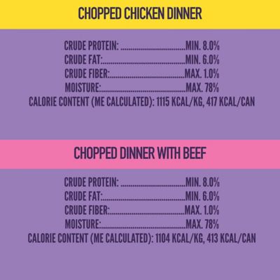 Image showing 5 th A Strong Heart Wet Dog Food, Chicken & Beef Variety Pack - 13.2 oz. Cans, Pack of 12