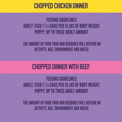 Image showing 6 th A Strong Heart Wet Dog Food, Chicken & Beef Variety Pack - 13.2 oz. Cans, Pack of 12