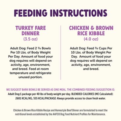 Image showing 7 th Bark Bowls On The Go Turkey Fare Dinner Dog Food, 7.5 oz.