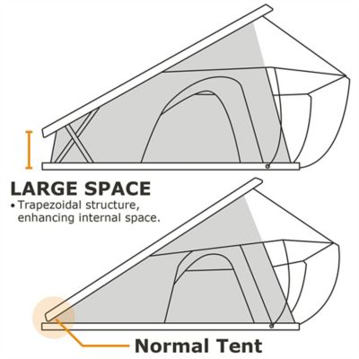 Image showing  Wildnest 3-in-1 Innovator Rooftop Tent Hardshell with USB Outlet, Luggage Racks, Skyview Window, Regular&TPU Rain Flies