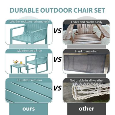 Image showing 5 th Werph Outdoor Furniture Set 4 pc. Patio Table & Chairs, Perfect for Lawn, Garden, Poolside or Balcony, Blue