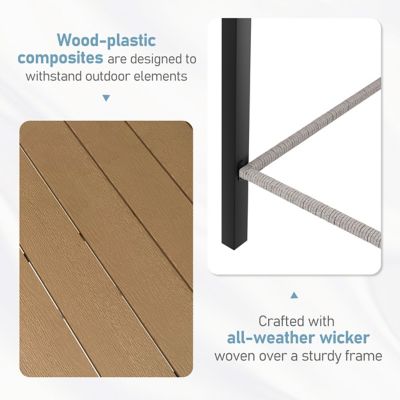 Image showing  3-Piece Patio Conversation Set with Gray Cushions and Pillows