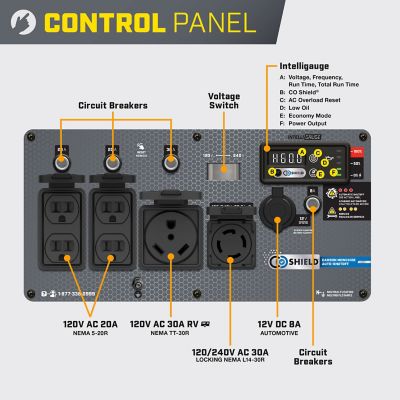 Image showing 7 th Champion Power Equipment 6500-Watt RV Ready Portable Inverter Generator with Quiet Technology and CO Shield