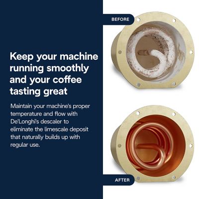 Image showing 6 th DeLonghi Coffee Care Kit