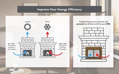 Image showing 8 th Pleasant Hearth Arrington Medium Black with Gold