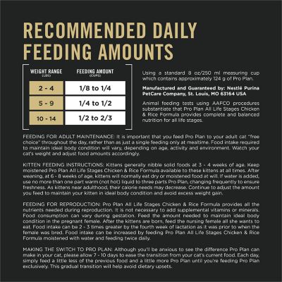 Image showing  All Life Stages High Protein Cat Food Chicken and Rice Dry Kibble