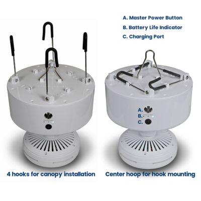 Image showing  Portable Ceiling Fan for Canopies and More