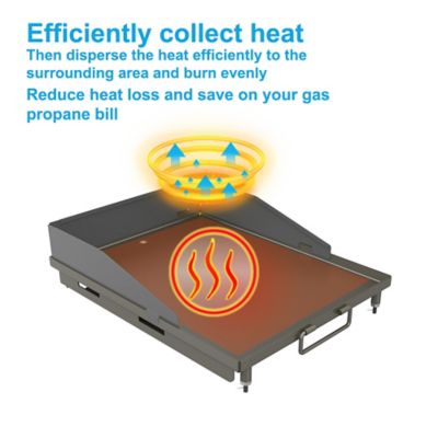 Image showing  Heavy Duty Pre-Seasoning Griddle Top with Lifting Handle