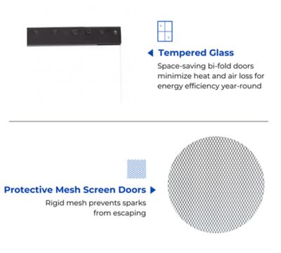 Image showing  Branford Fireplace Glass Doors With Screen, Small - Model# BRFD-SM