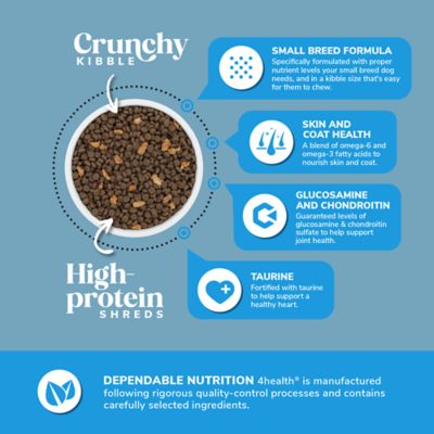 Image showing  Small Breed Adult Chicken Recipe Dry Dog Food