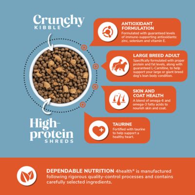 Image showing 3 th 4health Shreds Large Breed Adult Chicken Recipe Dry Dog Food